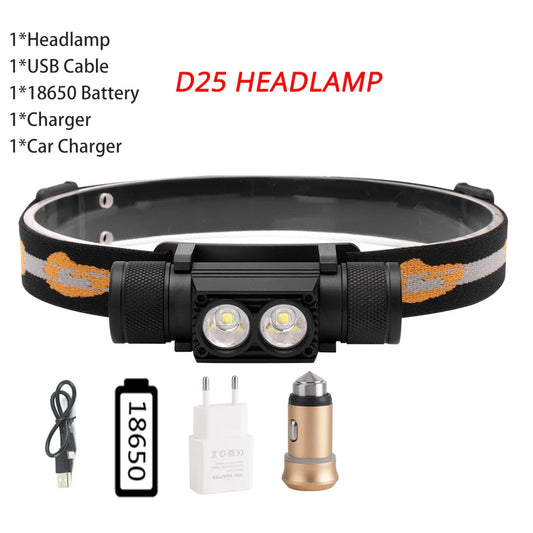 BORUiT D10/D25 LED Headlamp – Rechargeable Flashlight for Outdoor Adventures