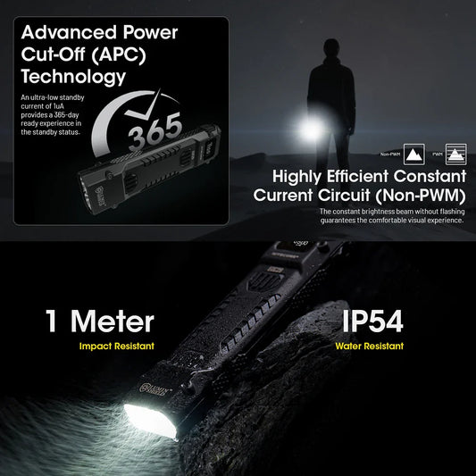 NITECORE EDC29 Flashlight – Portable Keychain Light for Everyday Carry